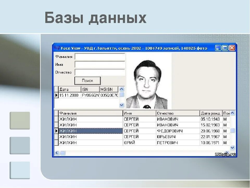 Пробить по базе человека по фото Данных лиц полученные сведения о