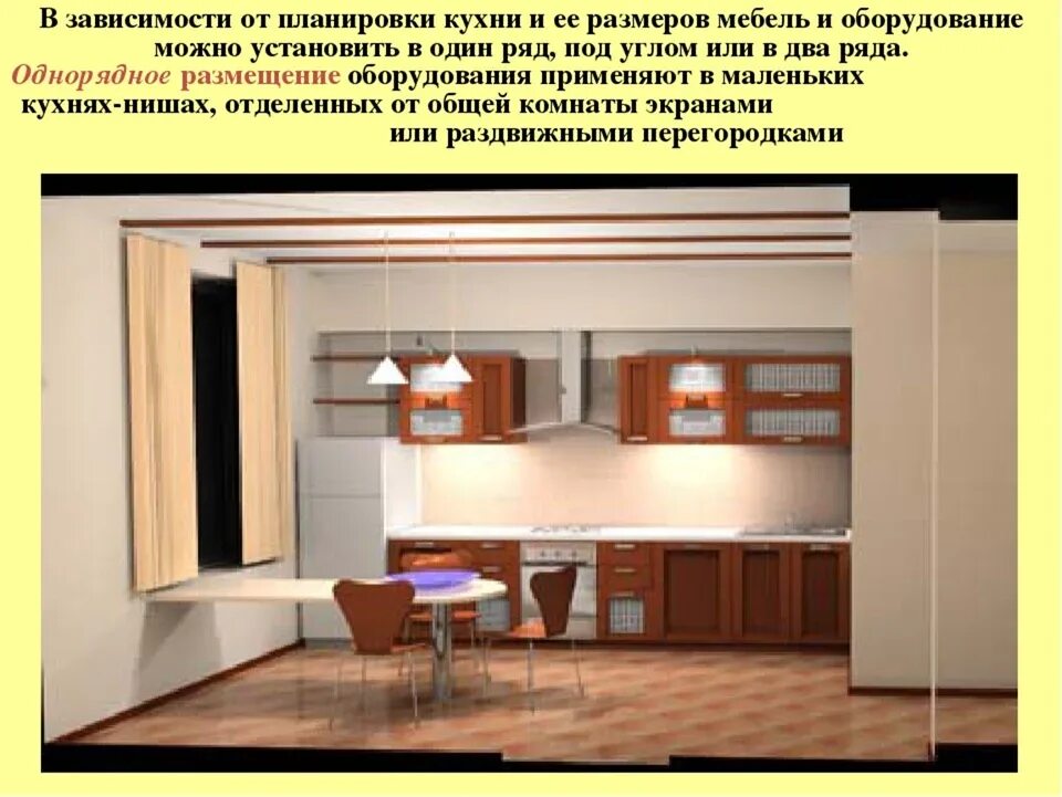 Проблемная ситуация планировка кухни столовой 5th grade kitchen dining room interior kitchen equipment (41 Photos)