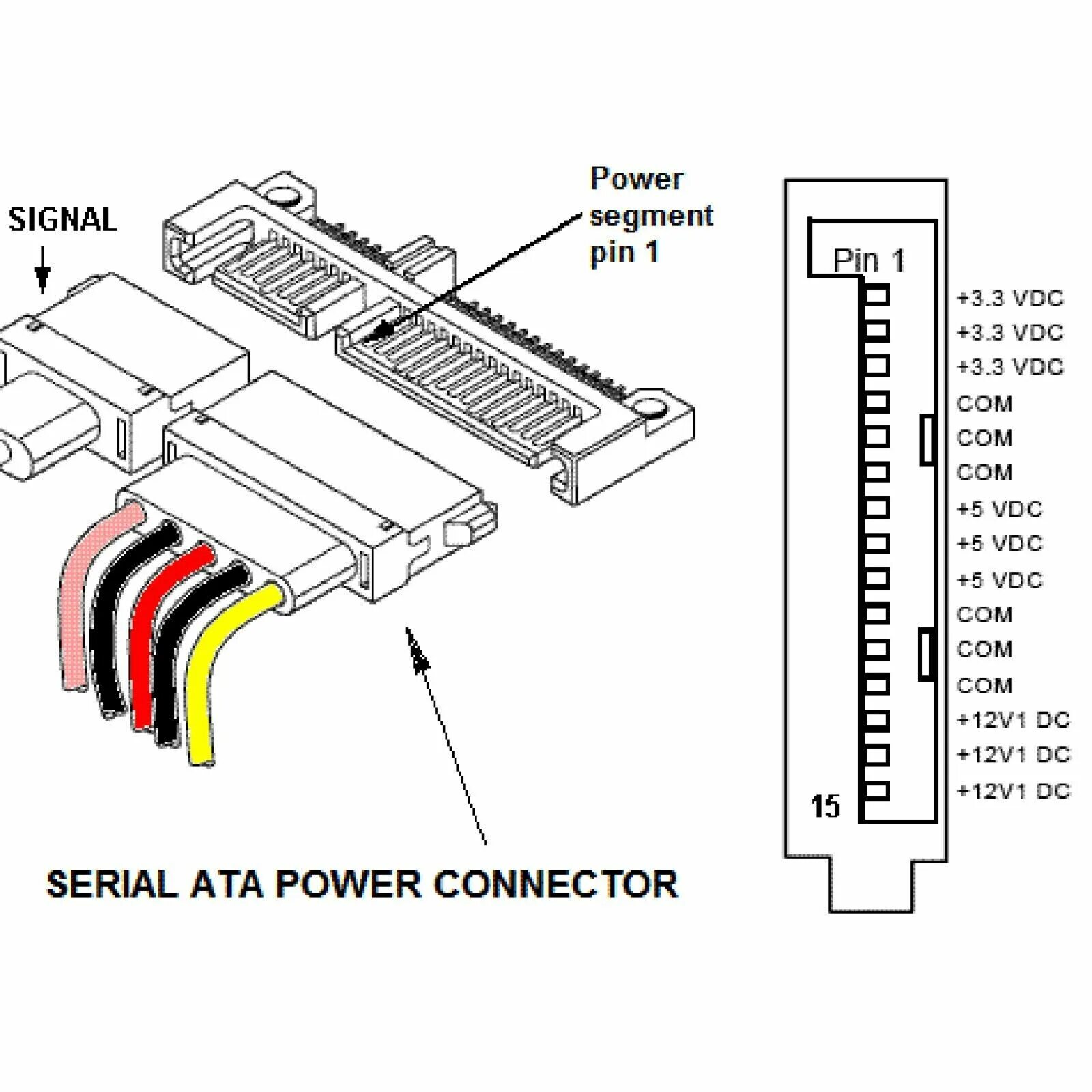 Проблемы подключения hdd через pci e 1 3 шт. 4-разъемный Ide Molex к серийный 15-контактный адаптер питания Sata кабель