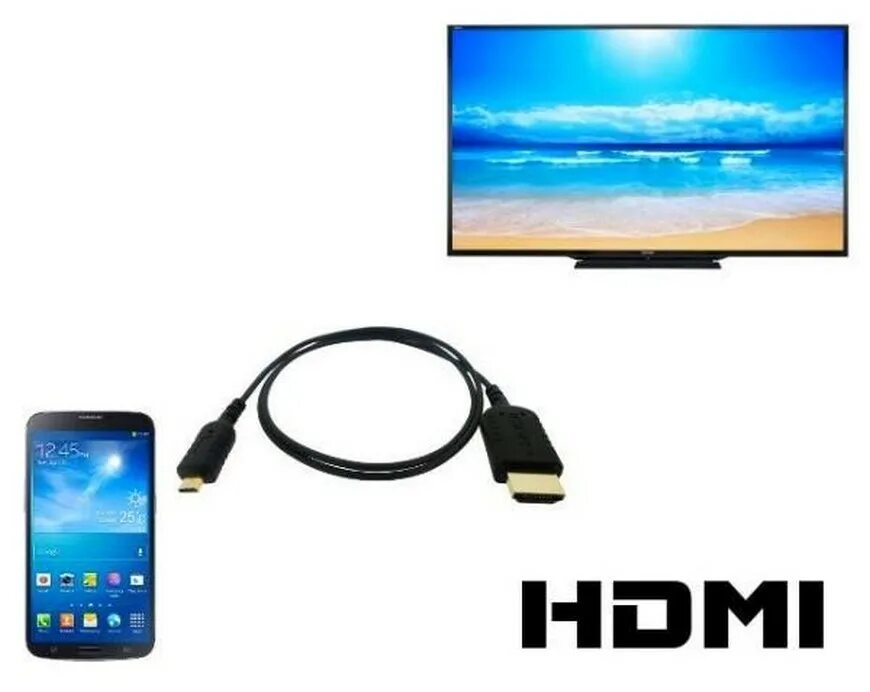 Проблемы подключения к телевизору через hdmi Просмотр через hdmi - найдено 83 картинок