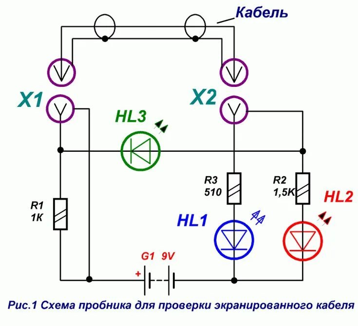 Пробник своими руками схема Схема пробника для проверки экранированного кабеля Кое-что из радиотехники Принц