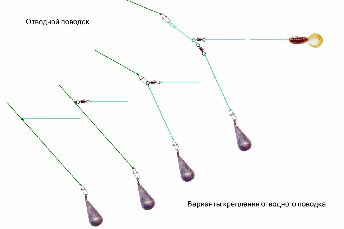 Прочая оснастка Уловистый Дропшот и Отводной поводок. Эффективные оснастки для окуня, судака, щу