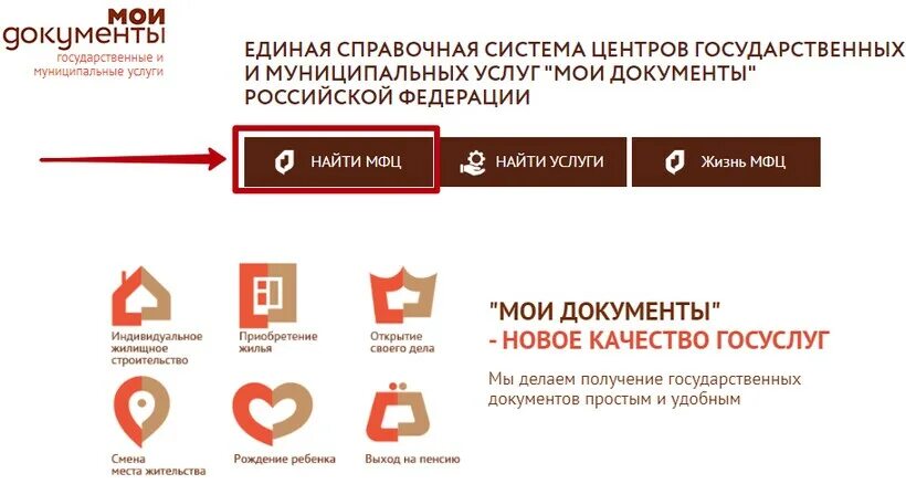 Продажа дома через мфц порядок оформления Оформить продажу дома через мфц