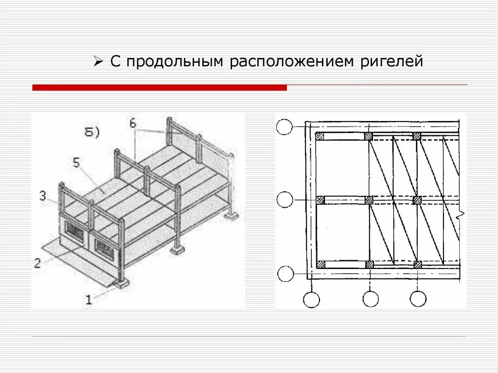 Продольное расположение ригелей схема Выбор конструктивных систем - презентация онлайн