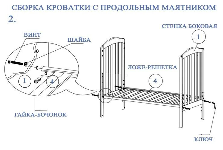 Продольный маятник сборка инструкция Как собрать детскую кроватку с маятником: инструкции и схемы сборки