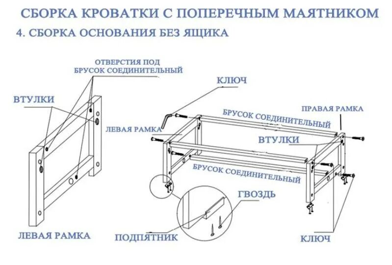 Продольный маятник сборка инструкция Поперечный маятник как это фото - DelaDom.ru