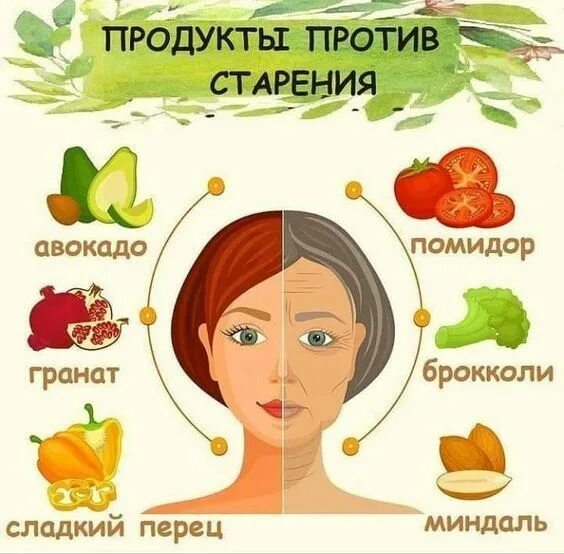 Продукты для хорошего макияжа Пин на доске Красота и здоровье