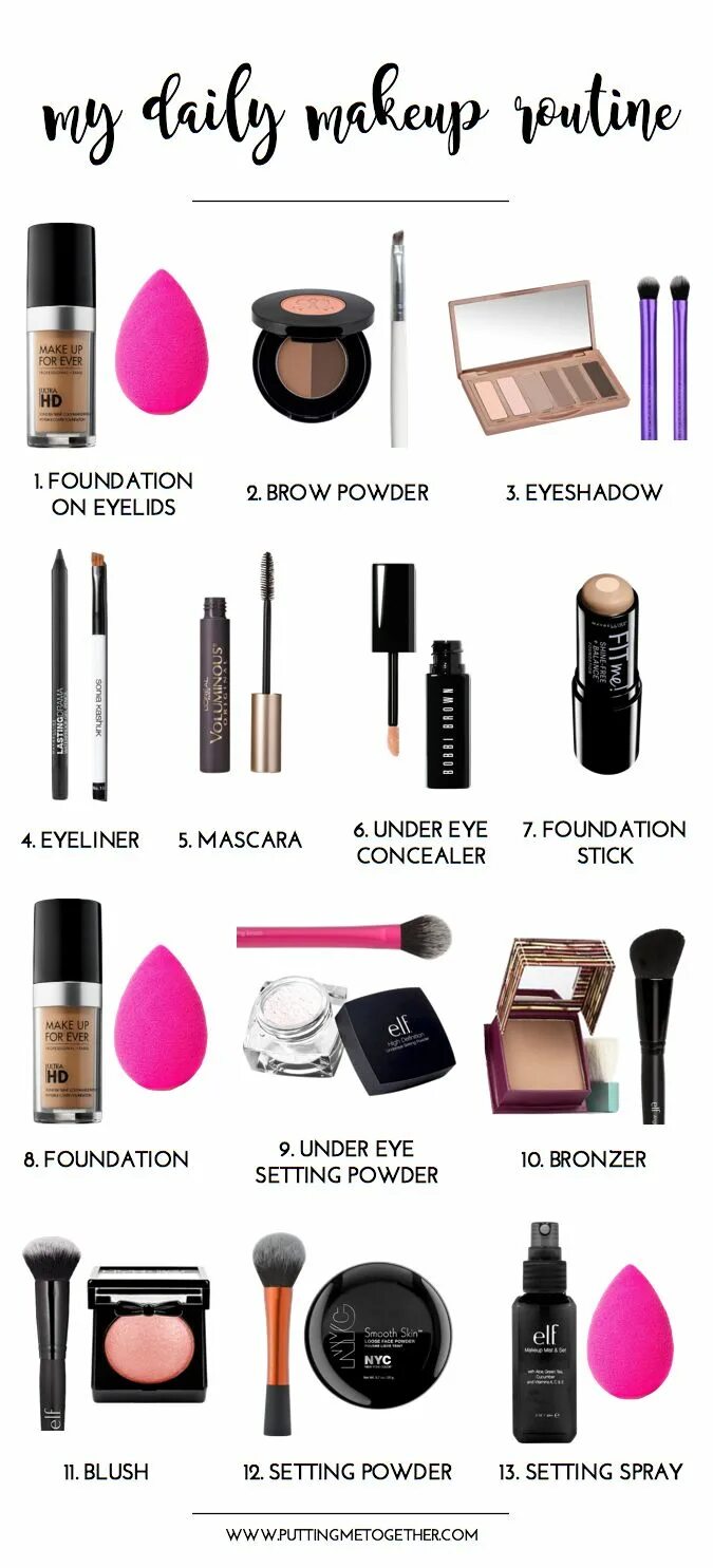 Продукты для макияжа Know how to begin using a perfect mascara with these expert divers helpful hints