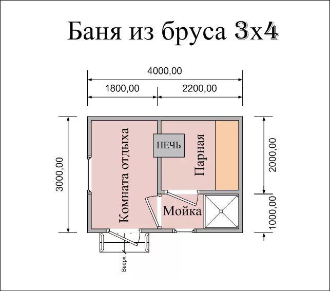 Проект бани 3х4 чертежи Баня из бруса 3х4. Проект бани из Пестово. Баня из бруса "Орехово-Зуево"