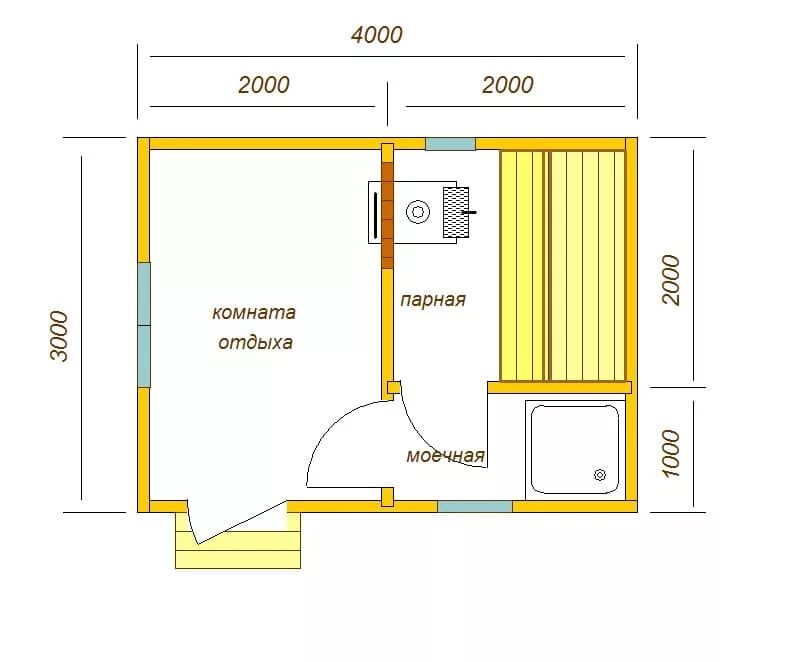 Проект бани 3х4 чертежи Баня 3х4 из бруса под ключ, проект бани 3 на 4, цена строительства