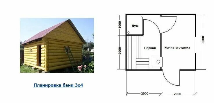 Проект бани 3х4 фото Баня 3х4 на даче: Проекты с Фото - Нюансы застройки мини-бани Комната для отдыха