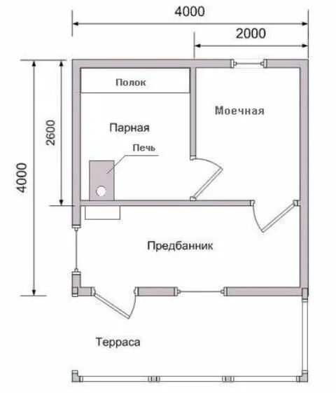 Проект бани 4х4 чертежи Баня 4х4 Планировки, План дома, План крошечного дома