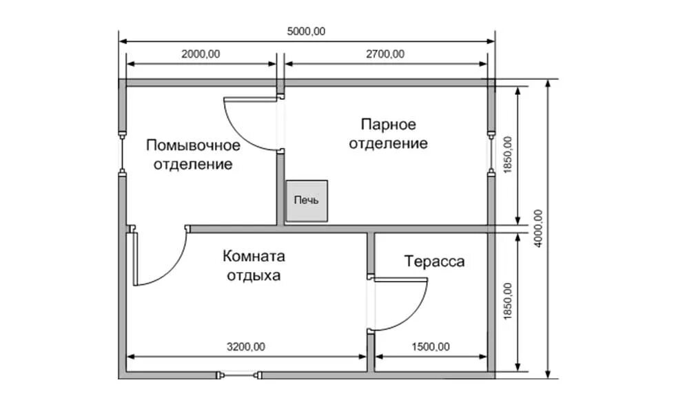 Проект бани 5х4 чертежами Архивы Баня и сауна - Ремонт года