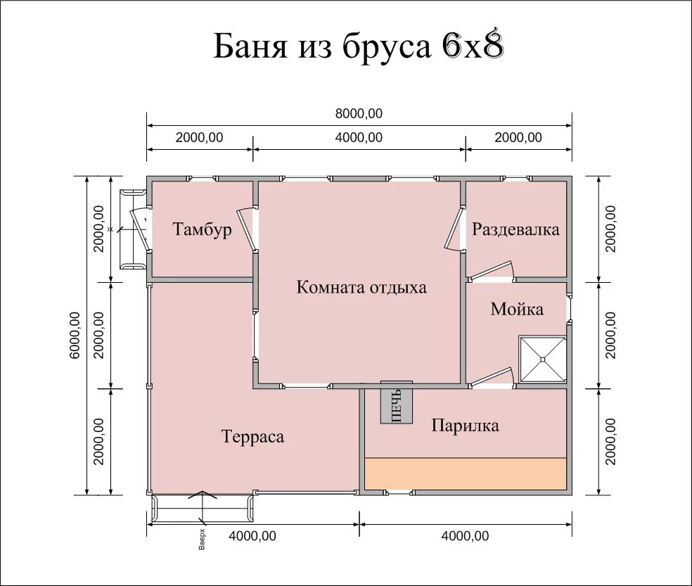 Баня 8х8 из оцилиндрованного бревна, проект и цена в Москве