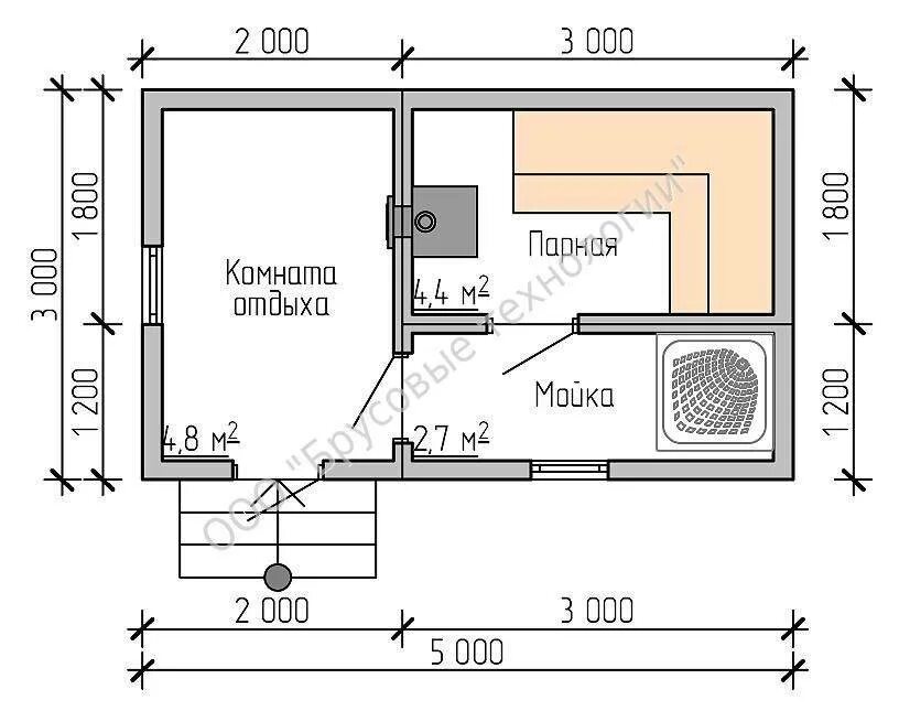 Проект бани бесплатно чертежи План бани с комнатой отдыха, отдельной парилкой и мойкой