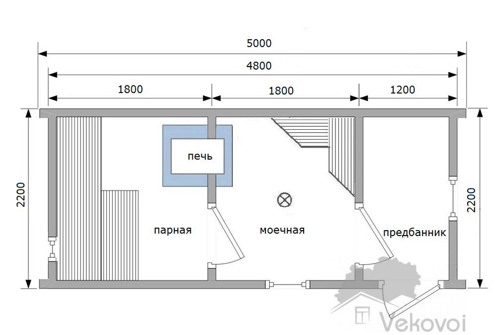 Проект бани для дачи своими руками Баня-викинг 5 на 2,3 под ключ недорого цена проект и планировка
