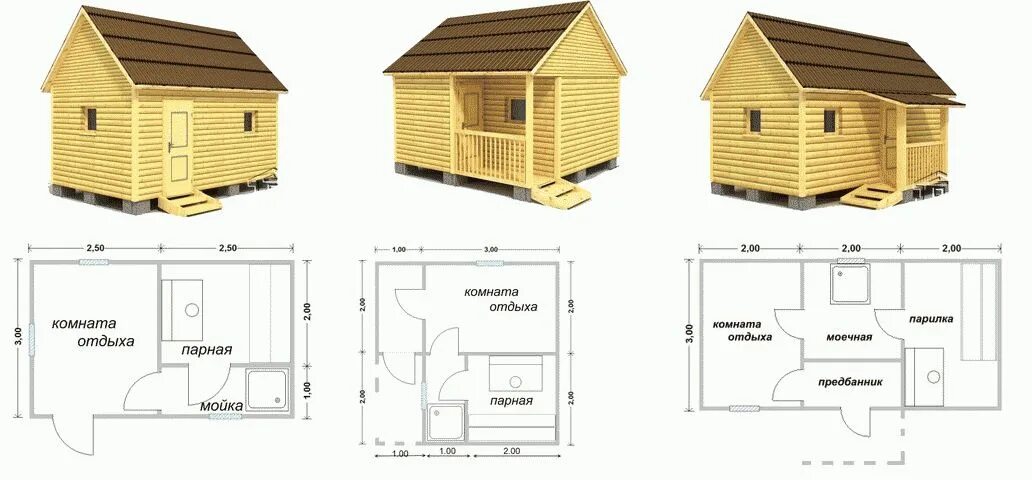 Проект бани фото и чертежи Строим отличные бани под ключ по индивидуальным проектам! 2018 Каркасные дома, д