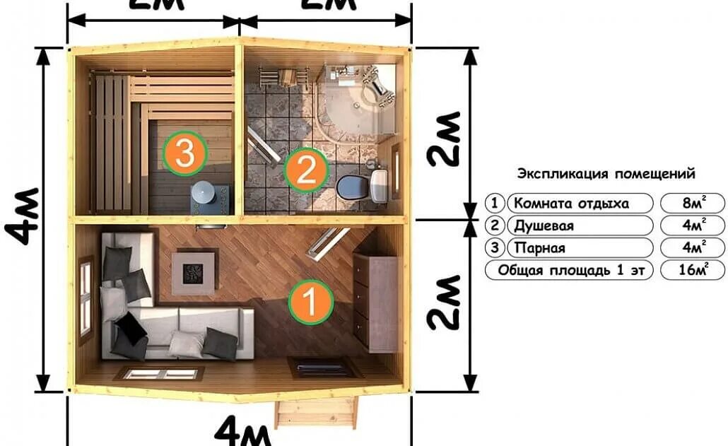 Проект бани из бруса 6х4 с чертежами Баня из бруса 4 x 4 м цена под ключ в Новосибирске проект Б-3