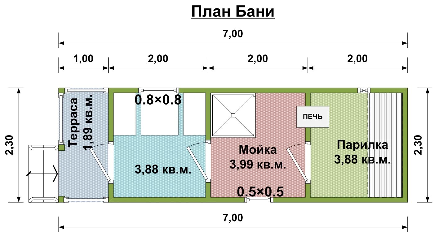 Проект бани с хозблоком фото Бани из бруса