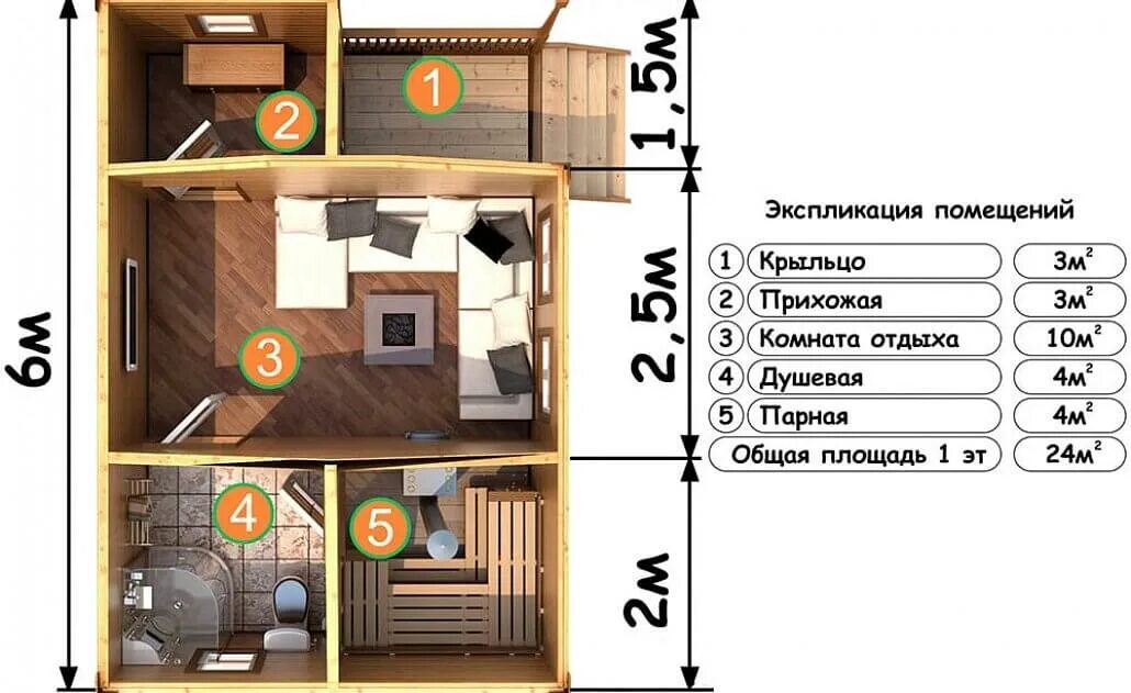 Планировка бани 4х6: мойка и парилка отдельно, фото, проекты с размерами