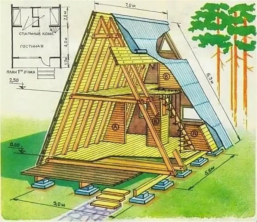 Проект баня a frame бесплатно с чертежами Дом-шалаш - этапы и последовательность строительства? Плюсы и минусы домика-шала