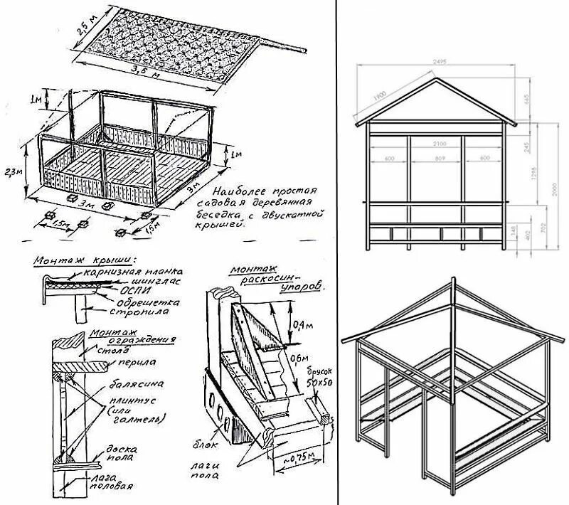 Проект беседки 3х3 чертежи Беседки из дерева чертеж: 100 чертежей, размеров и пошаговых фото сборки. - Комп