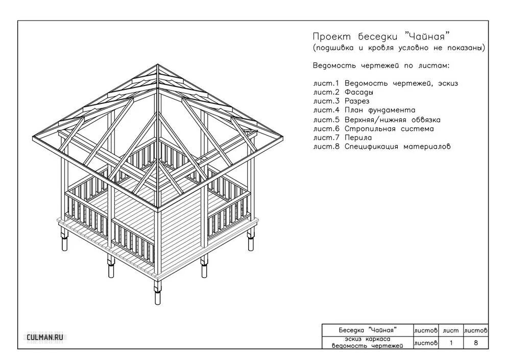 Проект беседки 6х4 чертежи Нестандартные беседки своими руками - оцените результат! Подробные простые инстр