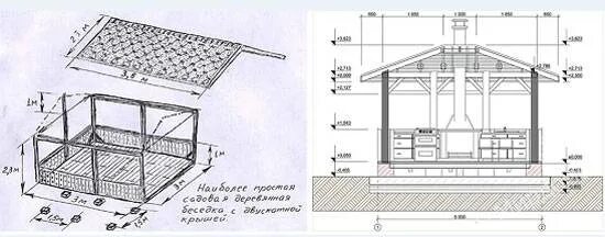 Проект беседки 6х4 чертежи Проект беседки 3х3 с мангалом