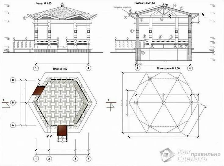 Проект беседки чертежи Беседка своими руками проекты. 800 фото + пошаговые инструкции Gazebo, Casas nov