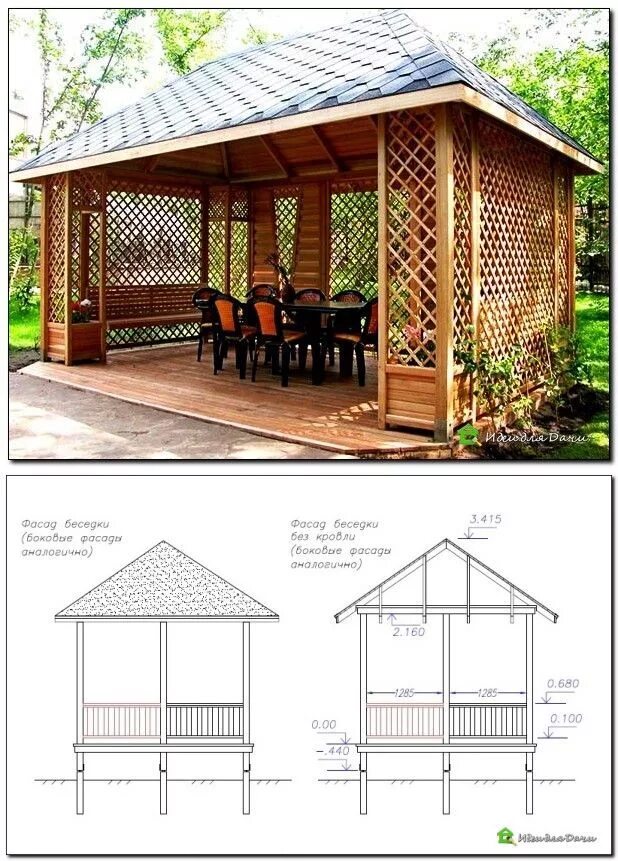 Проект беседки на даче своими руками Дачные идеи. в 2024 г Дизайн патио, Проект сарая, Задний дворик