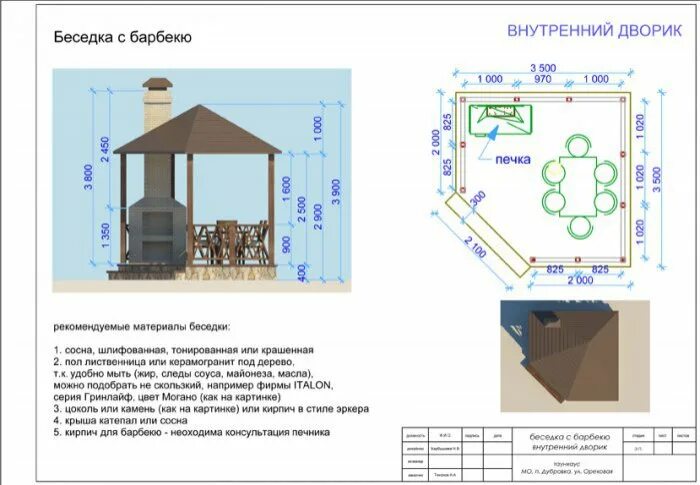 Проект беседки с мангалом чертежи Готовые эскизы и чертежи беседок с размерами