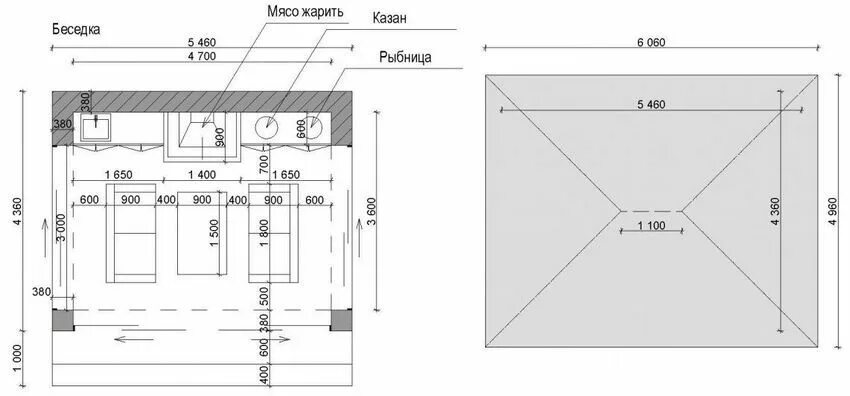 Проект беседки с мангалом чертежи Беседки с мангалом, барбекю и печкой. Строим функциональный павильон Павильон, Б