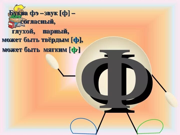 Проект буква фото Презентация по обучению чтению на тему "СОГЛАСНЫЕ ГЛУХИЕ ЗВУКИ ф, ф', ОТЛИЧАЮЩИЕ