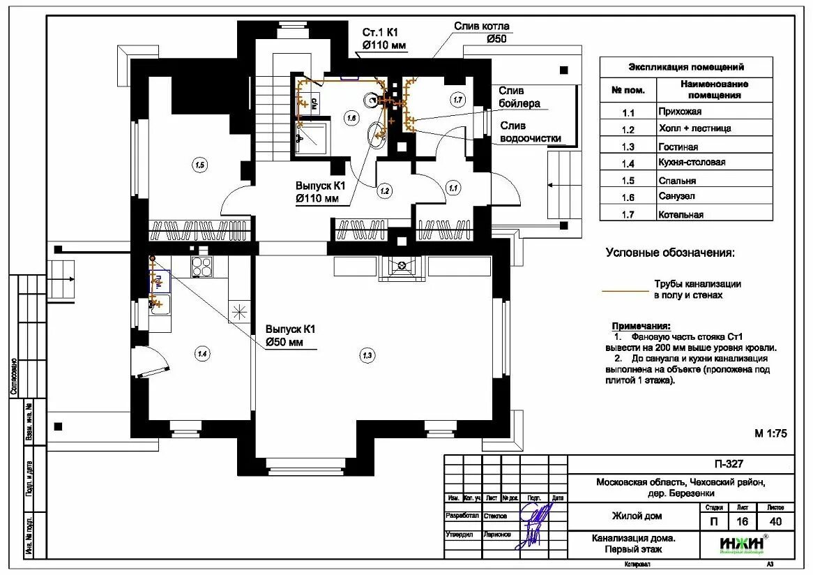 Проект частного дома пример Проект отопления частного дома, пример 1337 Floor plans, Kota