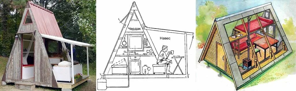 Проект дача своими руками Проект шалаша для детей
