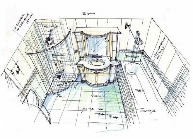 Проект дизайна ванной сделать самому Советы для ремонта в ванной