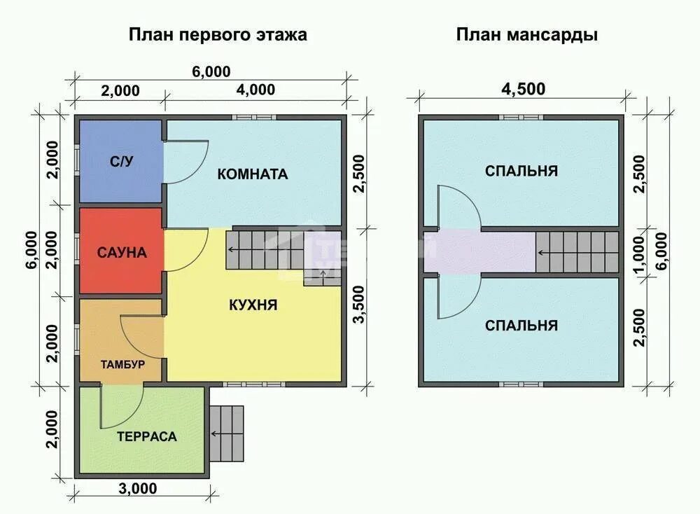 Проект дома 6 6 планировка Планировка двухэтажного дома 6 на 6 м: организация пространства