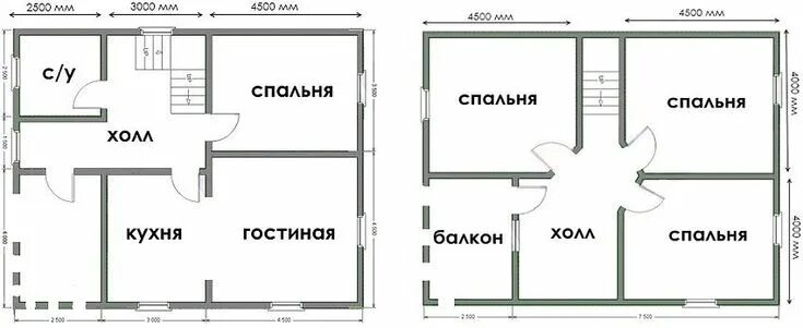 Проект дома 8х10 с отличной планировкой одноэтажный План одноэтажного дома: примеры функциональных планировок Одноэтажные дома, Дом 