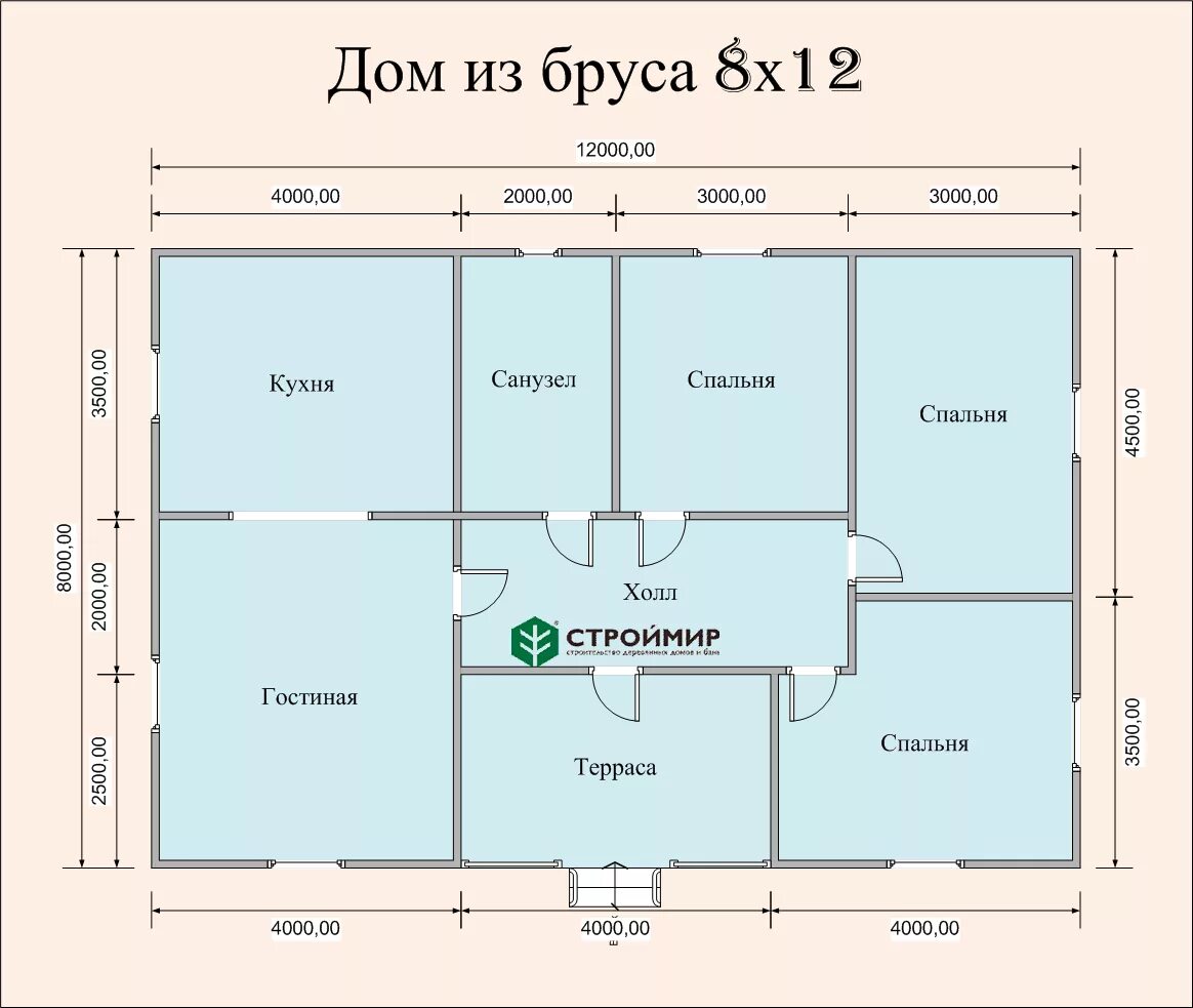 Проект дома 8х12 одноэтажный с отличной планировкой Дом 8х12 одноэтажный - Roleton.ru