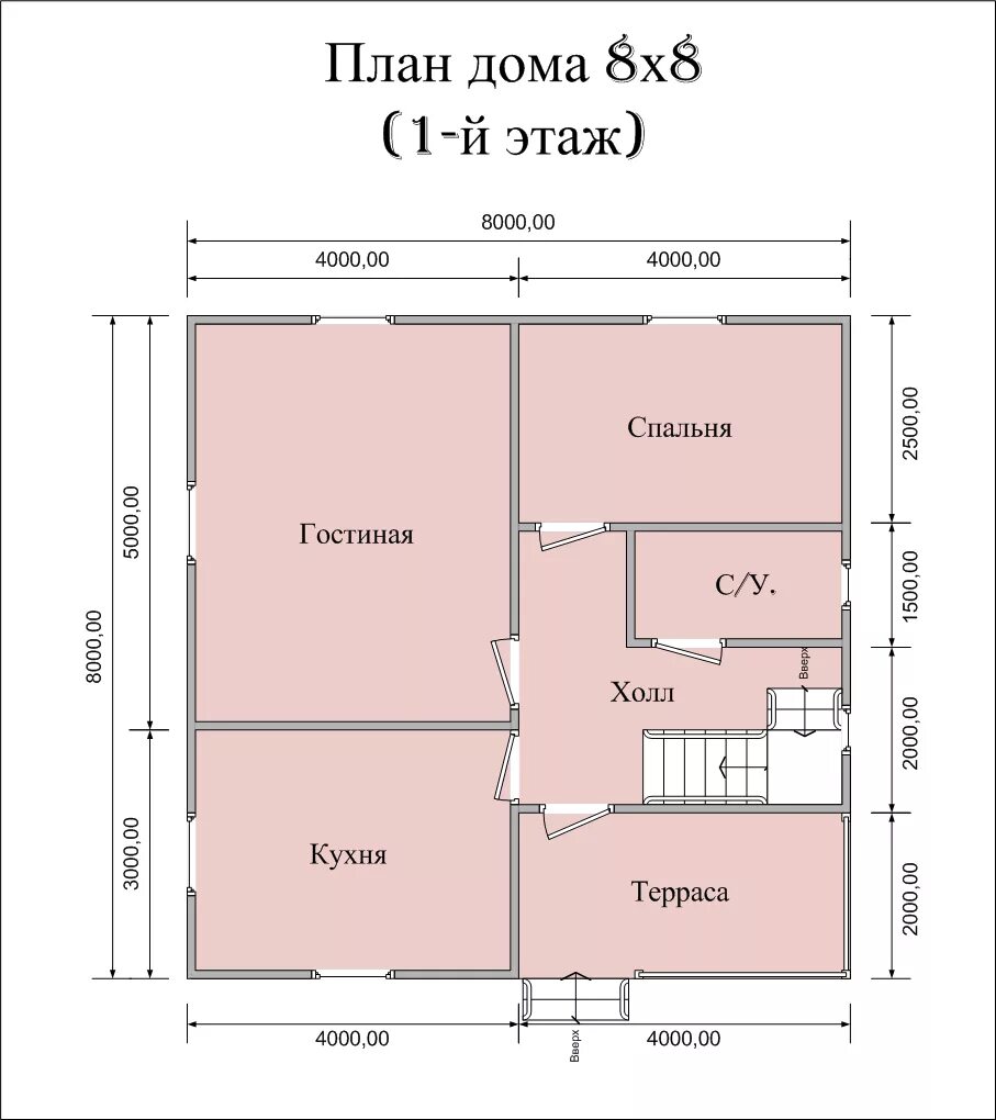 Каркасный коттедж с вальмовой кровлей 8 на 8 - строительство в Мск и МО - цена о