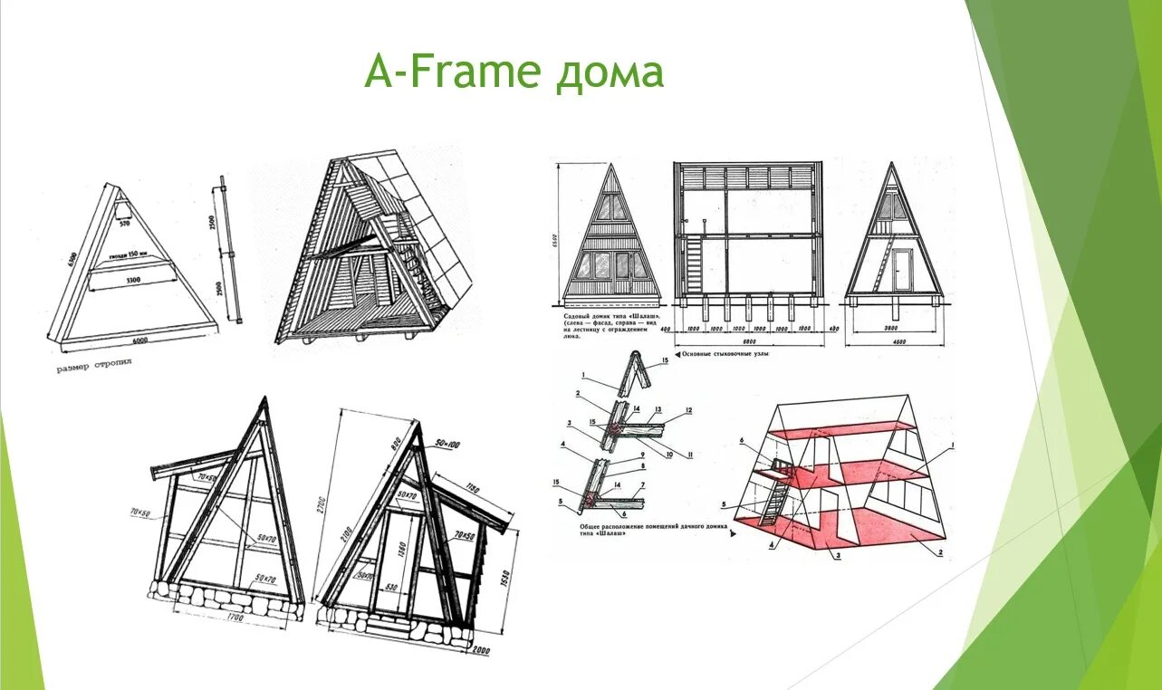 Проект дома frame с детальными чертежами Разработка проекта по производству A-Frame домов