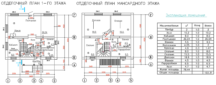 Проект дома из газобетона бесплатно с чертежами Выбор проекта дома из пенобетона, пеноблоков, газобетона. Что следует учесть?