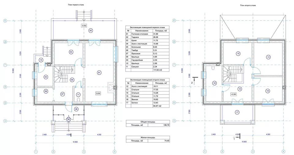 Проект дома из газобетона бесплатно с чертежами ARCHICAD. Курс. Использование ARCHICAD на 100% OLD