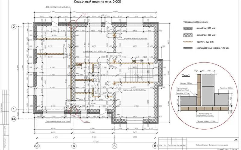 Проект дома из газобетона чертежи Бесплатный проект дома из газобетона - АлтайСтройМаш