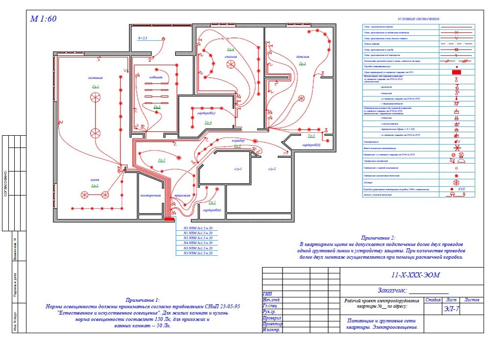 Проект электрики дома пример Общие положения по электромонтажу в квартире/доме ЭлектроСтрой - об электрике и 