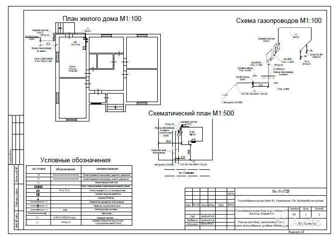 Проект газификации частного дома пример Как сделать Проект на газификацию частного дома своими руками и согласование: те