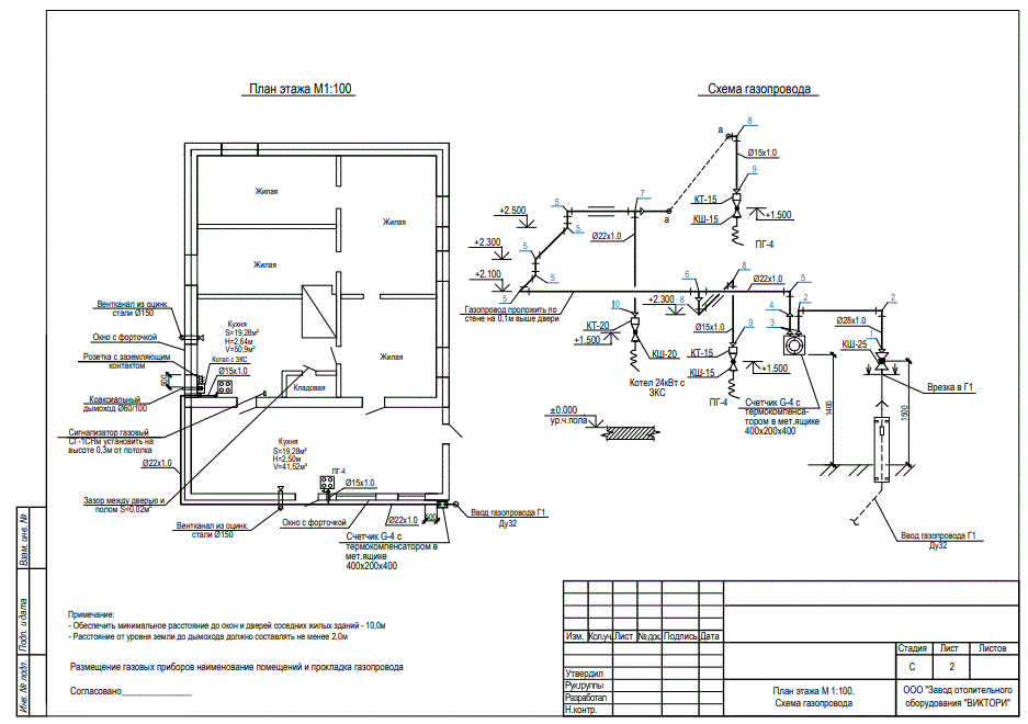 Проект подключения газа к частному