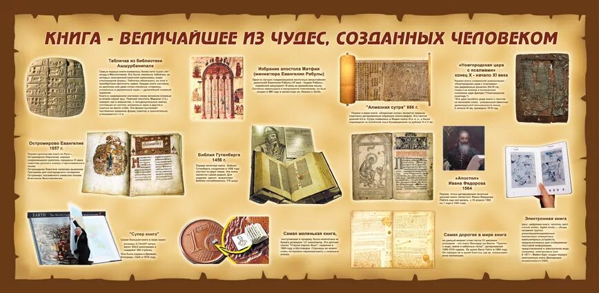 Проект история книги 2 класс фото Стенд - Книга - величайшее из чудес