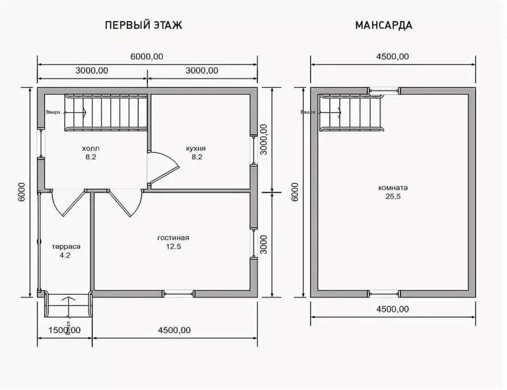 Проект каркасного дома 6х6 двухэтажный с чертежами Стоимость фундамента 6 на 6: расчет и заказ под ключ в Московской области Артель