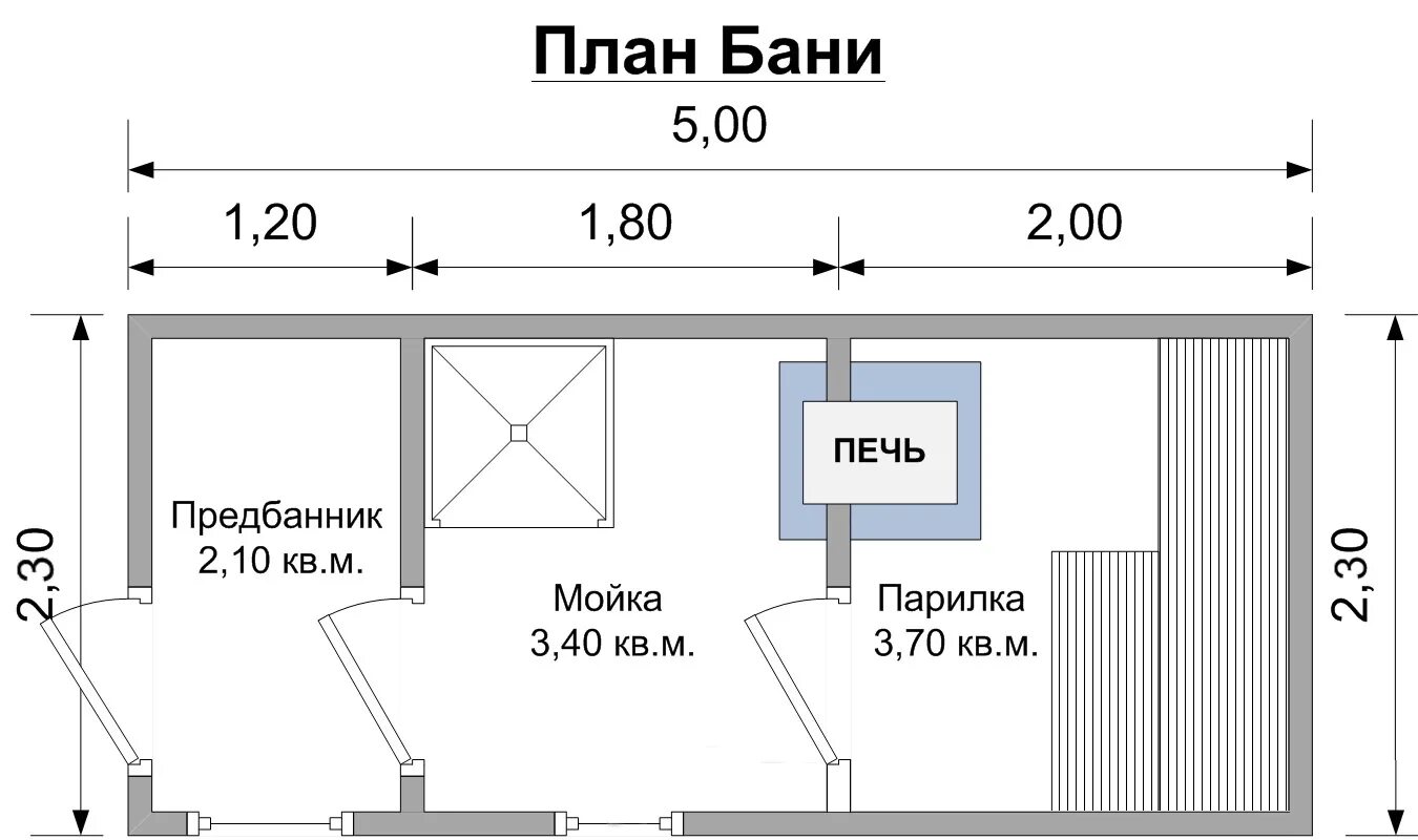 Проект каркасной бани 2х3 с чертежами Баня "Барни 3" 2,4х5,0 на 3 помещения купить дом или баню под ключ в Минске